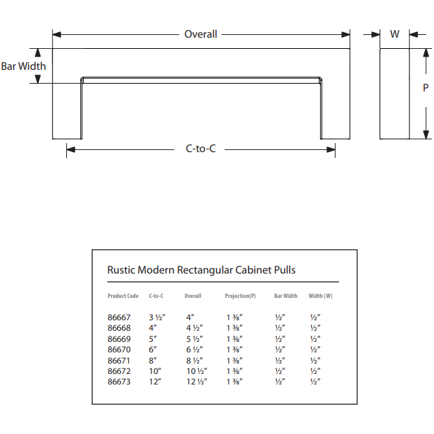 Rustic Modern Cabinet Pull