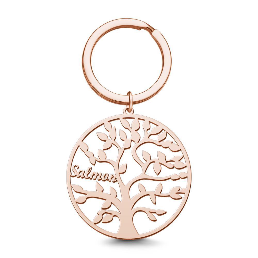 Name Keychain Family Tree Keychain Gifts for Grandma Memorial Gifts 14k Gold Plated 1-9 Names