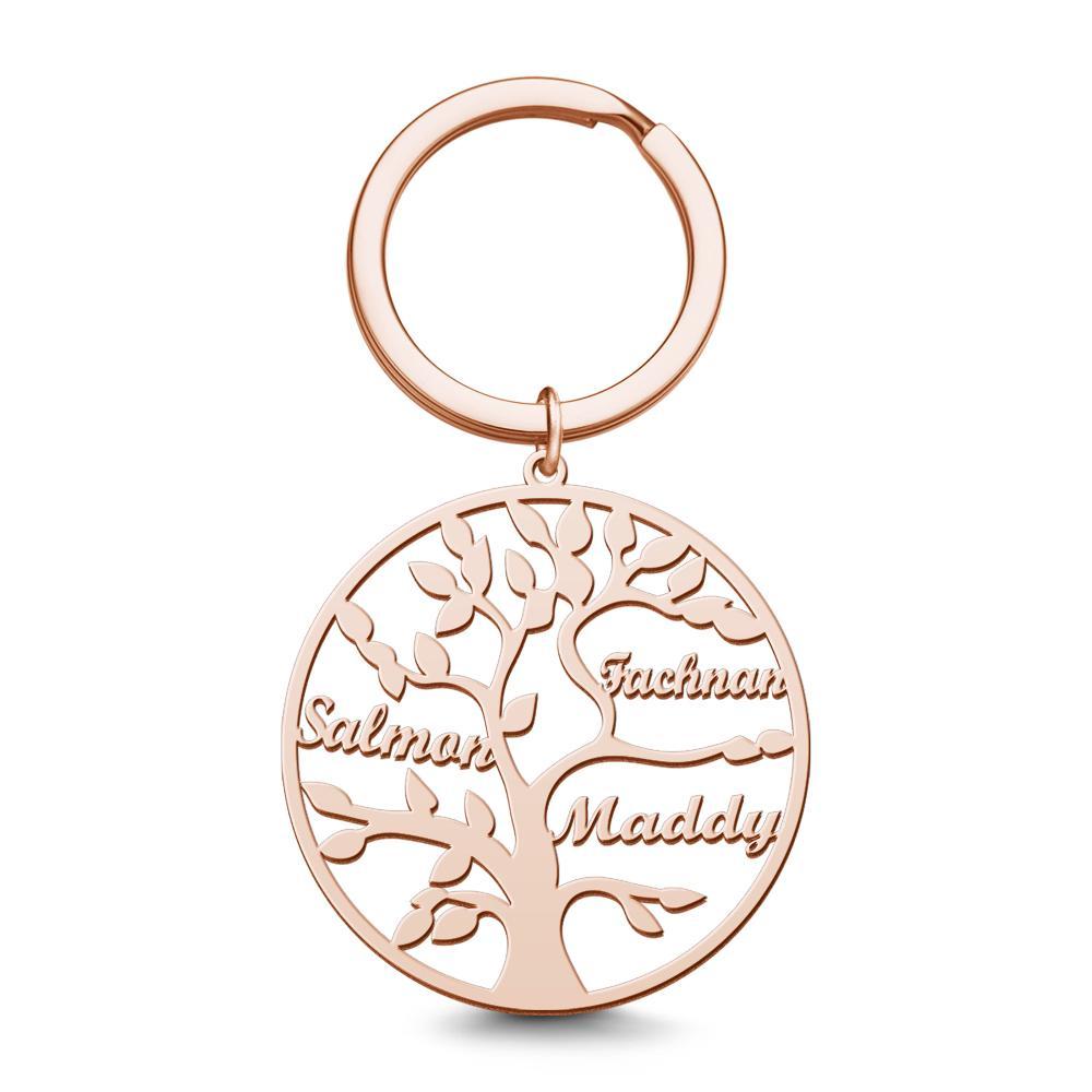 Name Keychain Family Tree of Life Keychain Gifts for Family 14k Gold Plated 1-9 Names