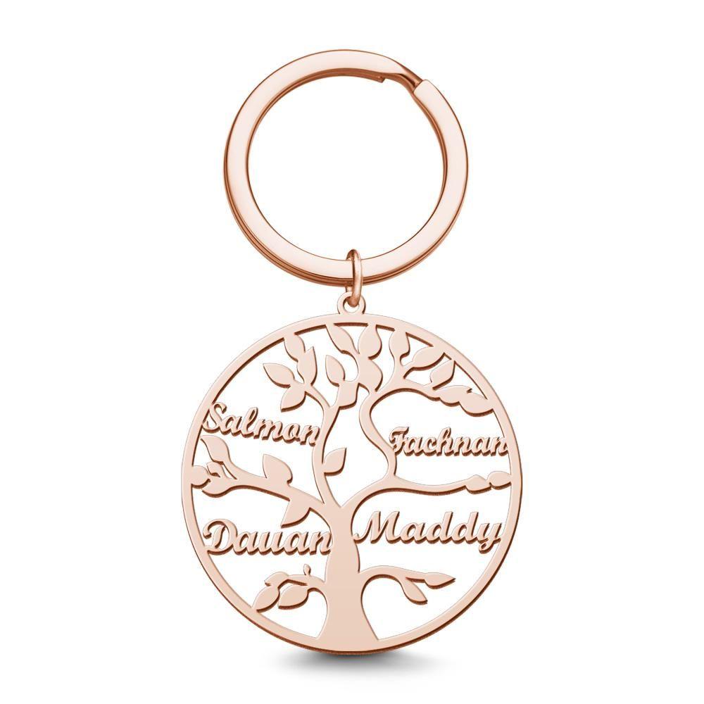 Family Tree of Life Keychain Name Gift for  Family Names 14k Gold Plated 1-9 Names