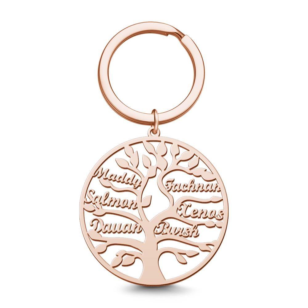 Family Tree of Life Keychain Name Gift for  Family Names 14k Gold Plated 1-9 Names