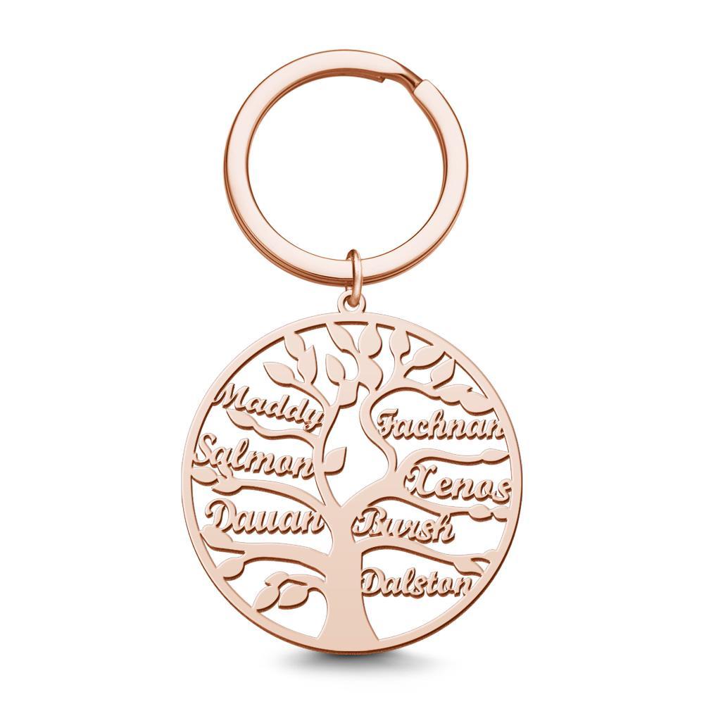 Name Keychain Family Tree of Life Keychain Gifts for Family 14k Gold Plated 1-9 Names