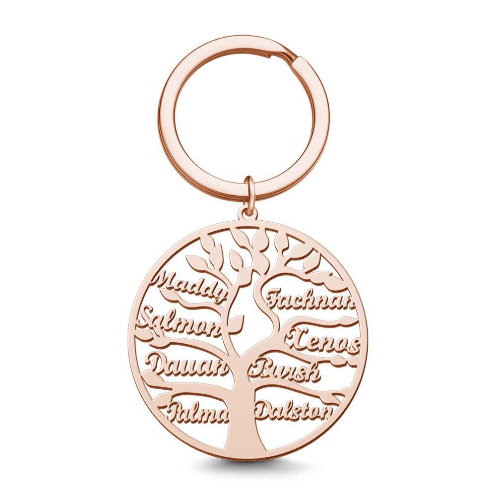 Family Tree of Life Keychain Name Gift for  Family Names 14k Gold Plated 1-9 Names