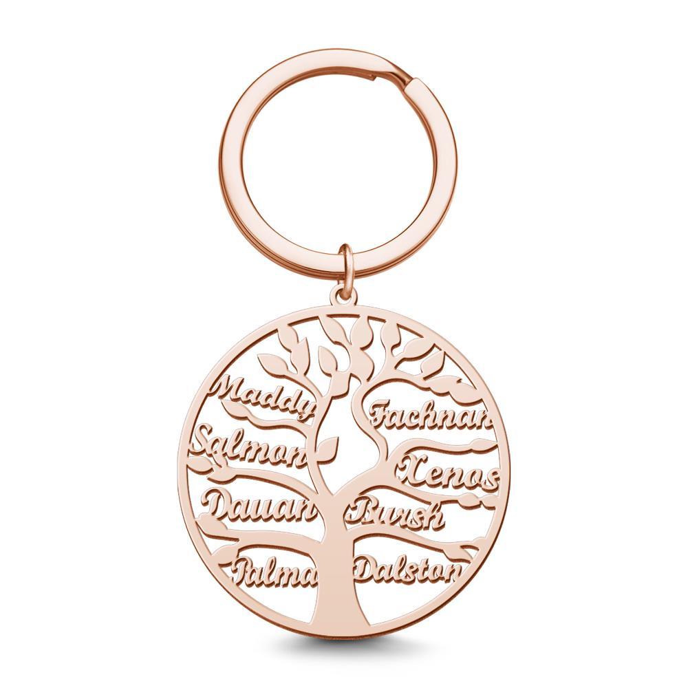 Name Keychain Family Tree Keychain Gifts for Women 14k Gold Plated 1-9 Names