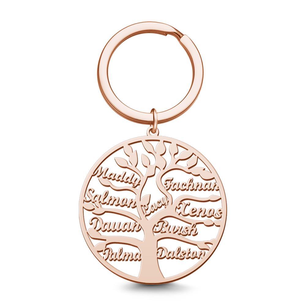Name Keychain Family Tree Keychain Gifts for Grandma Memorial Gifts 1-9 Names