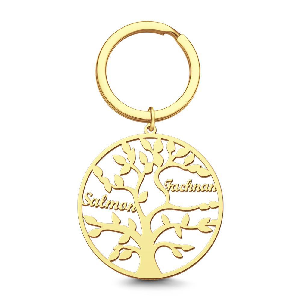 Name Keychain Family Tree Keychain Gifts for Grandma Memorial Gifts Rose Gold Plated 1-9 Names