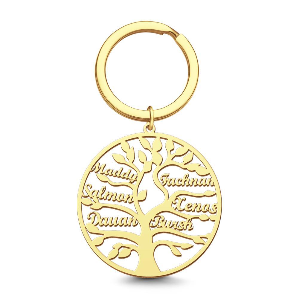 Family Tree of Life Keychain Name Gift for  Family Names Rose Gold Plated 1-9 Names