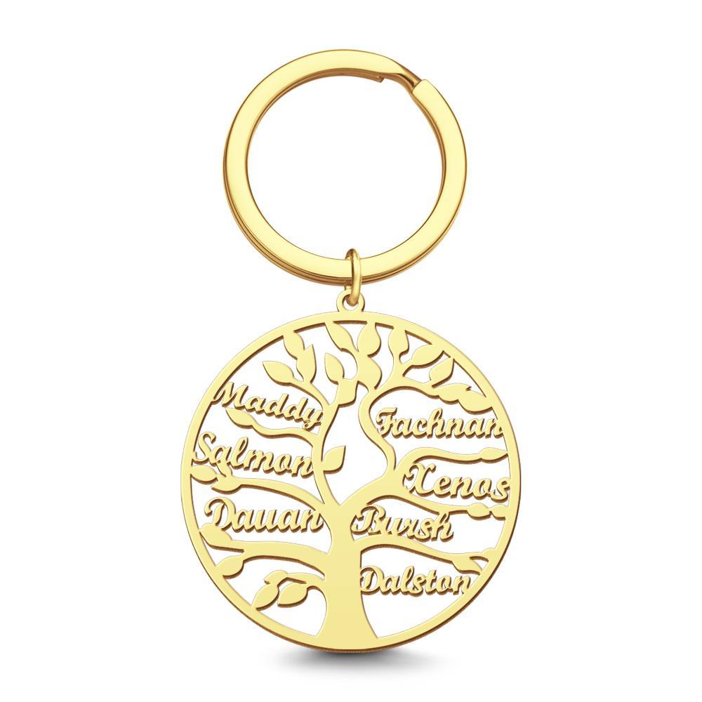 Name Keychain Family Tree Keychain Gifts for Grandma Memorial Gifts Rose Gold Plated 1-9 Names