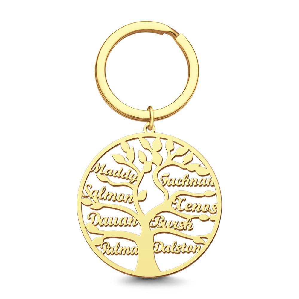 Family Tree Keychain Gifts Name Keychain for Women Unique Design 1-9 Names