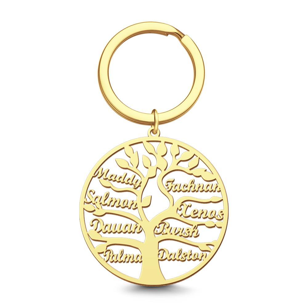 Family Tree of Life Keychain Name Gift for  Family Names 14k Gold Plated 1-9 Names