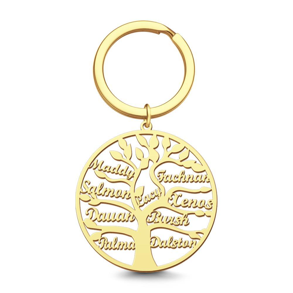 Family Tree of Life Keychain Name Gift for  Family Names Rose Gold Plated 1-9 Names